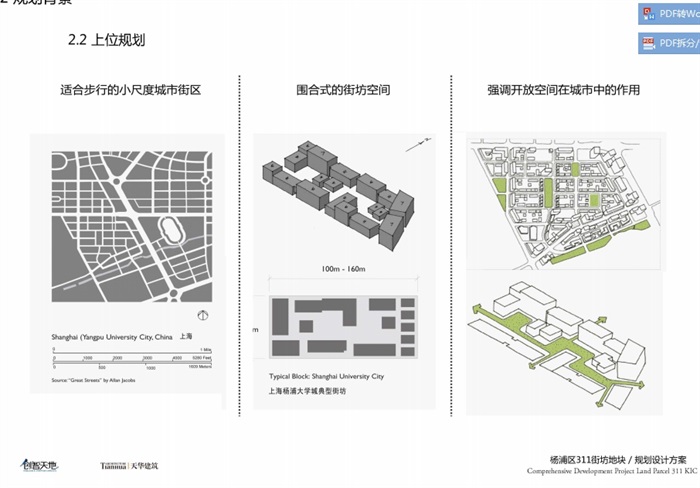 某创智住宅小区设计pdf方案(8)