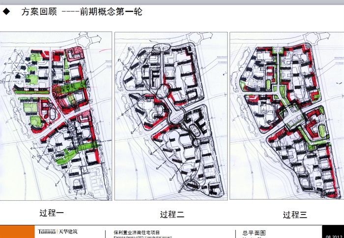 某现代详细的住宅小区设计ppt方案(1)