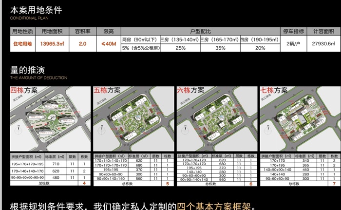 三湘前滩住宅小区景观设计pdf方案(8)
