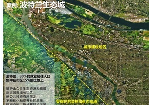扬州市科技生态新城规划设计jpg、pdf方案