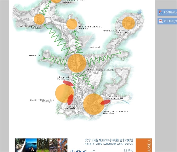 安宁温泉旅游小镇规划pdf方案(3)