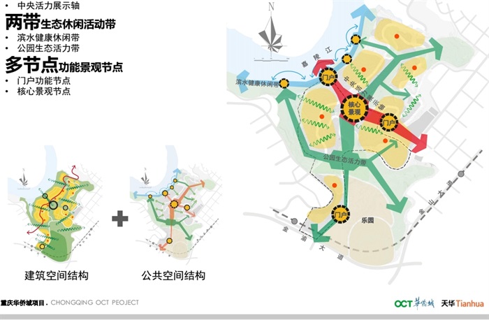 重庆华侨城总体规划及大一期建筑设计pdf方案(10)