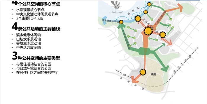 重庆华侨城总体规划及大一期建筑设计pdf方案(11)