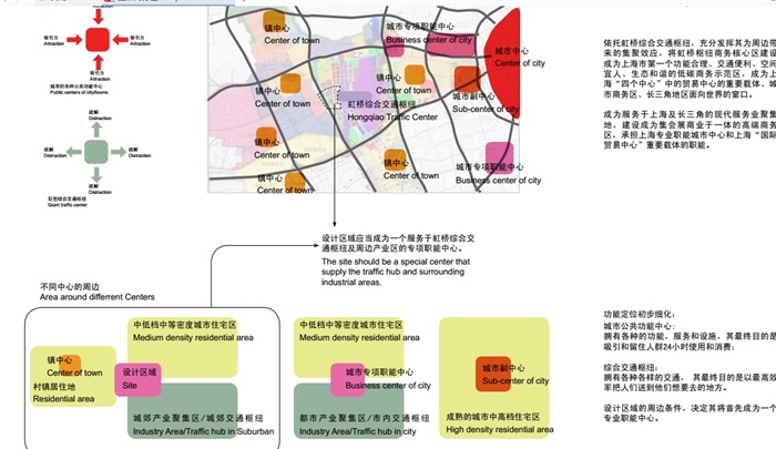 虹桥商务区详细的景观设计pdf方案(5)