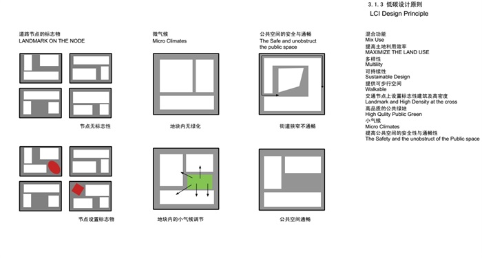 虹桥商务区详细的景观设计pdf方案(7)