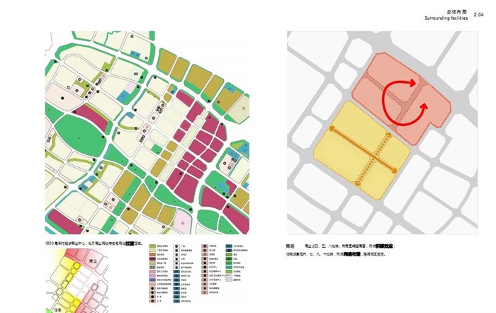 现代城市商业中心CBD地块项目规划方案(4)