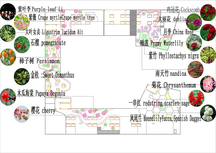 现代空中花园设计psd效果分析图成套