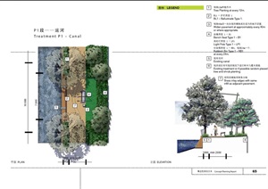 现代城市绿色步道概念设计PDF（148页）