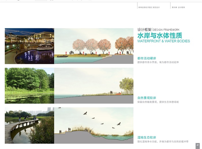 蚌埠总部经济园区规划设计方案高清文本(12)