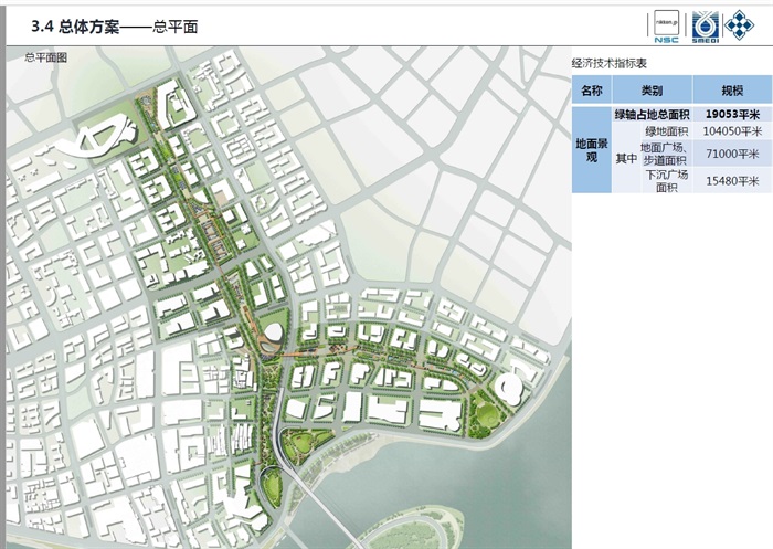 汉正街中央服务区核心区绿轴及地下空间建设设计方案高清文本(15)
