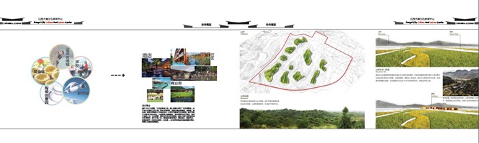 某现代风格文化休闲中心建筑景观规划设计方案(7)