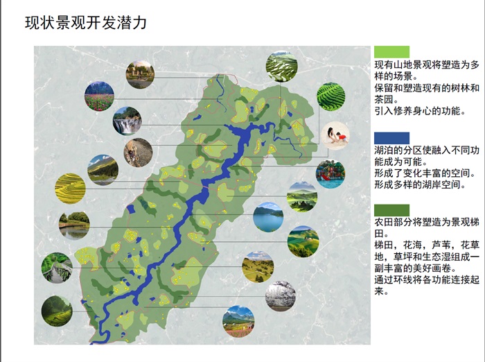 泸州石柱房水库旅游规划详细设计pdf、ppt方案