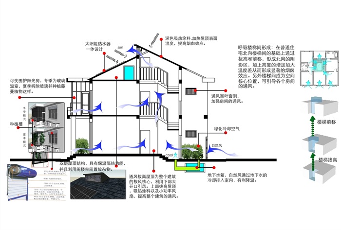 11套别墅详细设计cad方案及施工图(5)