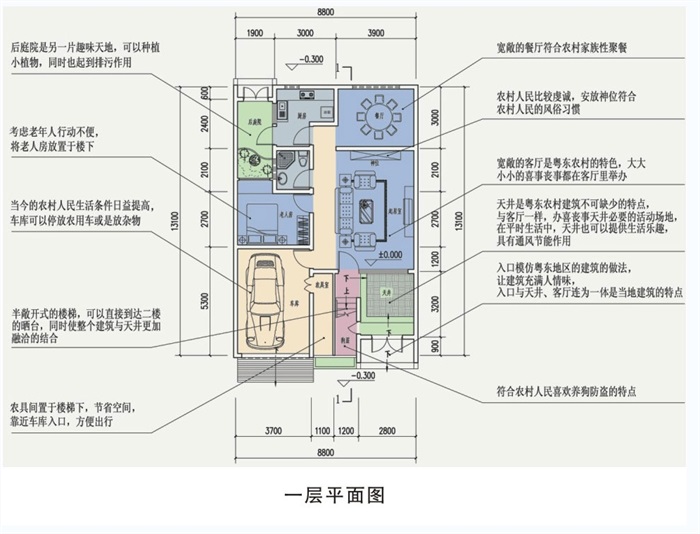 中式别墅小区建筑设计jpg方案(3)