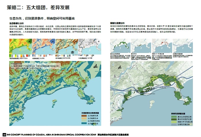深汕特别合作区滨海片区概念设计方案高清文本2015(8)