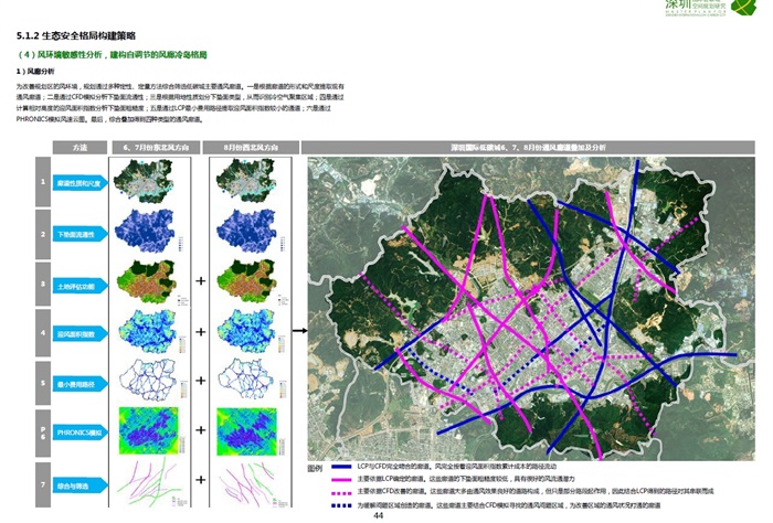 深圳国际低碳城空间规划设计方案高清文本2014-2020(1)