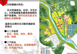 某县城景观规划详细设计ppt方案