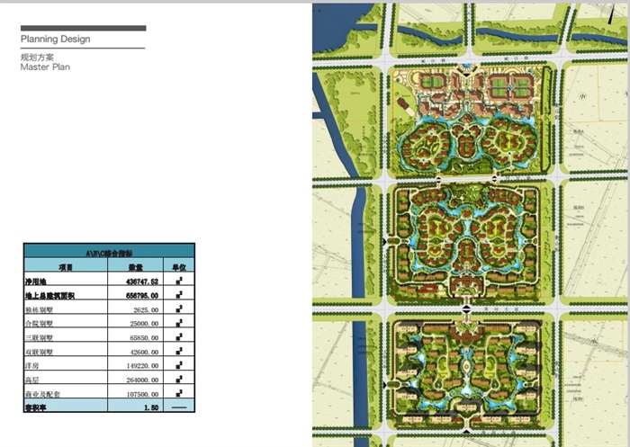 某欧式详细的商业住宅小区景观详细设计pdf方案(7)