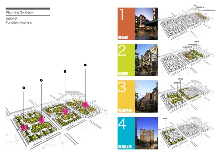 某欧式详细的商业住宅小区景观详细设计pdf方案(8)