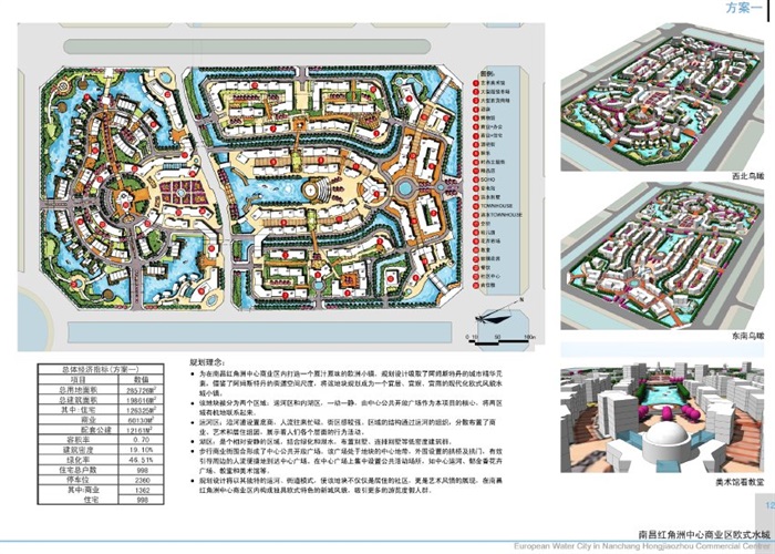 南昌欧式风格商业住宅区总体规划设计方案文本(5)