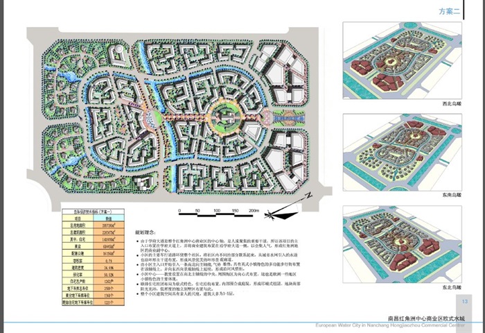 南昌欧式风格商业住宅区总体规划设计方案文本(6)