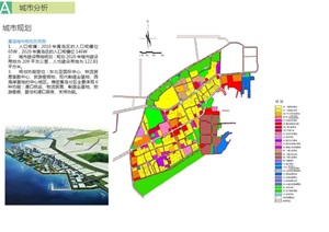 某城市规划建设详细设计pdf方案