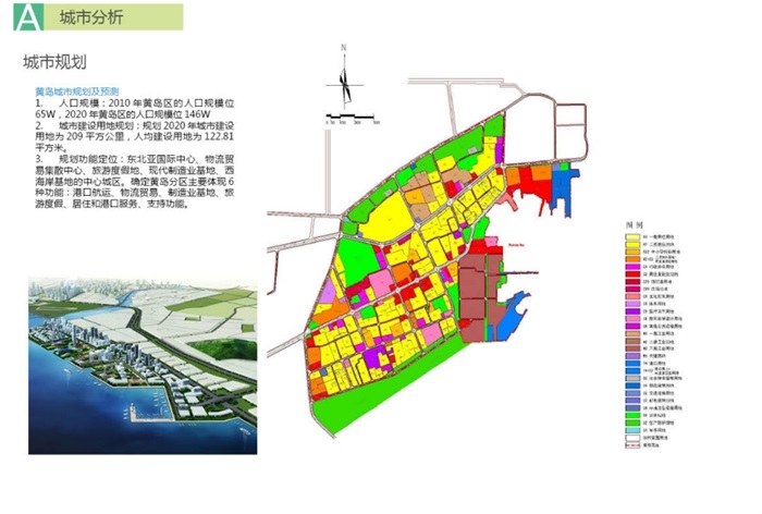 某城市规划建设详细设计pdf方案(1)