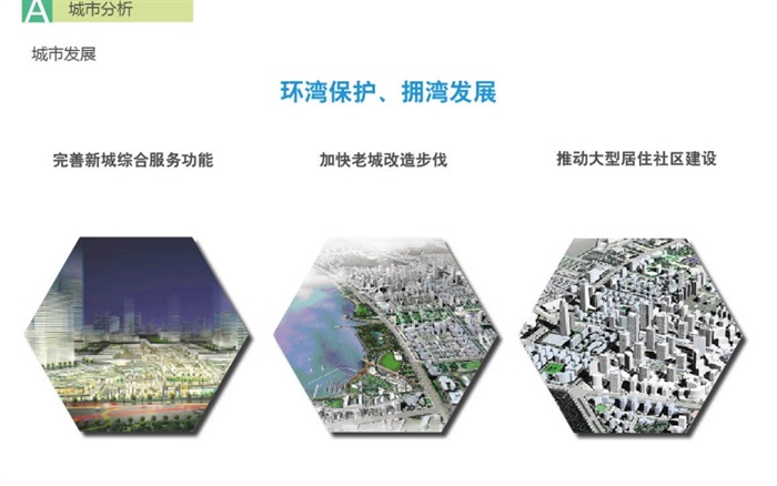 某城市规划建设详细设计pdf方案(2)