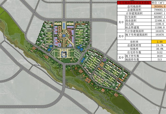 某航天城住宅总体规划方案文本pdf方案(6)