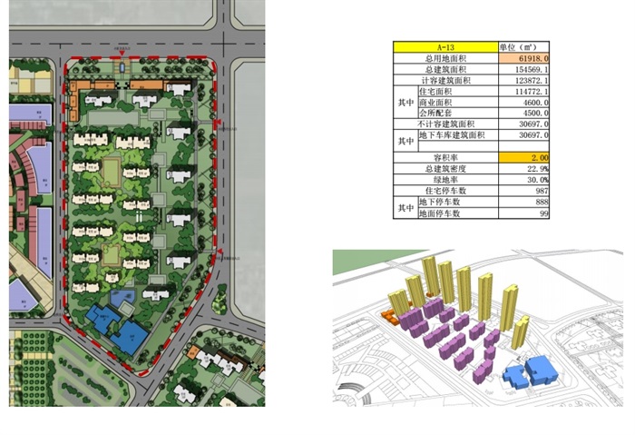 某航天城住宅总体规划方案文本pdf方案(7)