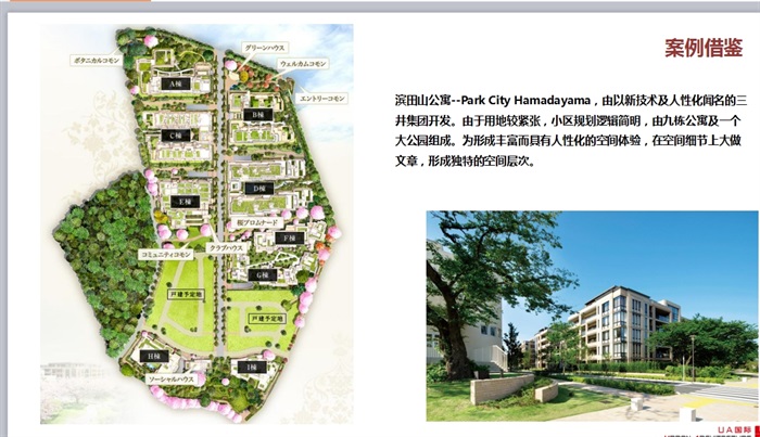 现代住宅详细小区景观设计pdf方案(2)