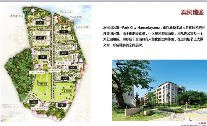 现代住宅详细小区景观设计pdf方案(1)