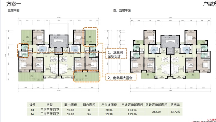 现代住宅详细小区景观设计pdf方案(8)