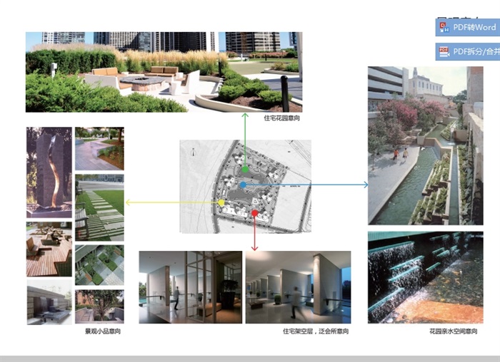 深圳万科水径住宅小区景观设计pdf方案(15)