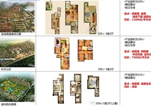 某青岛保利住宅小区项目pdf方案