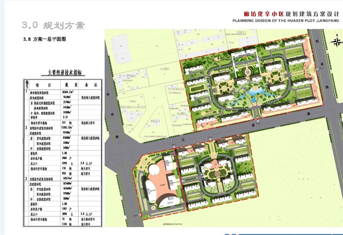 廊坊化辛小区规划建筑设计方案高清文本(6)