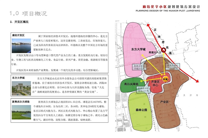 廊坊化辛小区规划建筑设计方案高清文本(8)