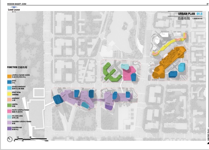 某现代城市综合体设计pdf方案(9)