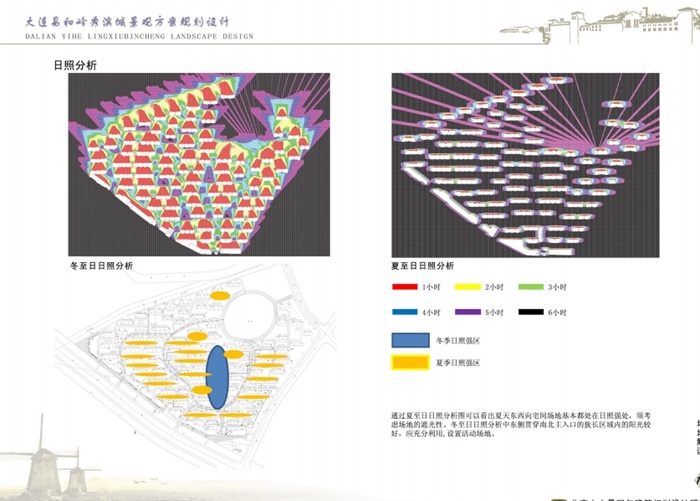 某欧式岭秀滨城景观工程pdf方案设计(2)