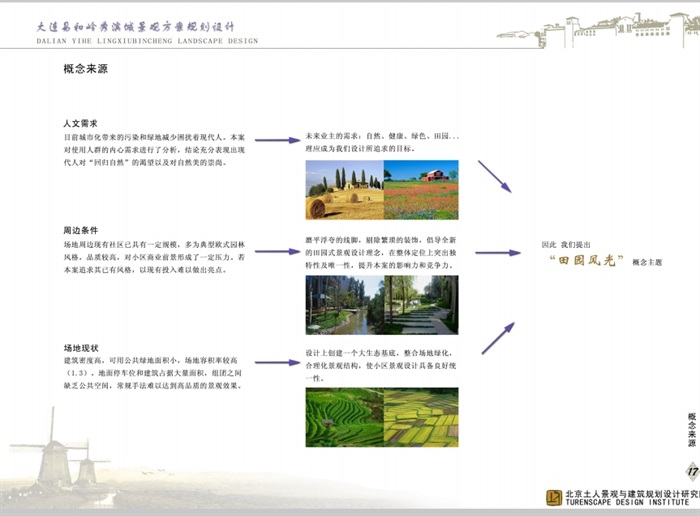 某欧式岭秀滨城景观工程pdf方案设计(3)