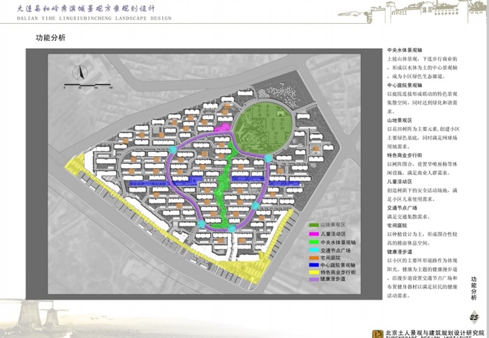 某欧式岭秀滨城景观工程pdf方案设计(9)