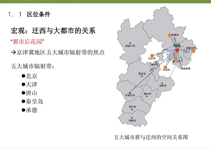某县城段景观工程设计pdf方案(2)