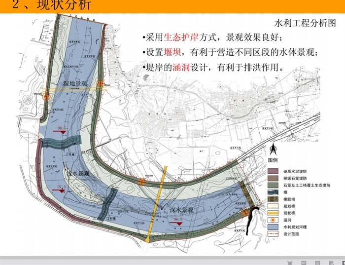 某县城段景观工程设计pdf方案(14)