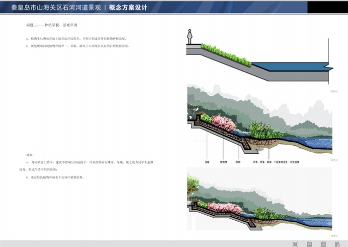 某现代河道景观概念pdf方案设计(8)