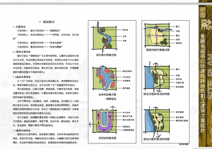 某景区修建性详细规划及建筑方案设计pdf方案(5)