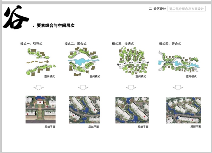 某阳湖住宅景观概念设计pdf方案(7)