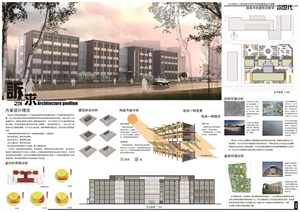 某教育建筑系馆设计（含CAD、精细SU(草图大师)模型、PSD排版）