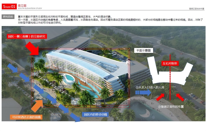 上海海昌极地海洋世界配套主题酒店及办公宿舍建筑项目设计方案高清文本（附ＣＡＤ平面图）(3)