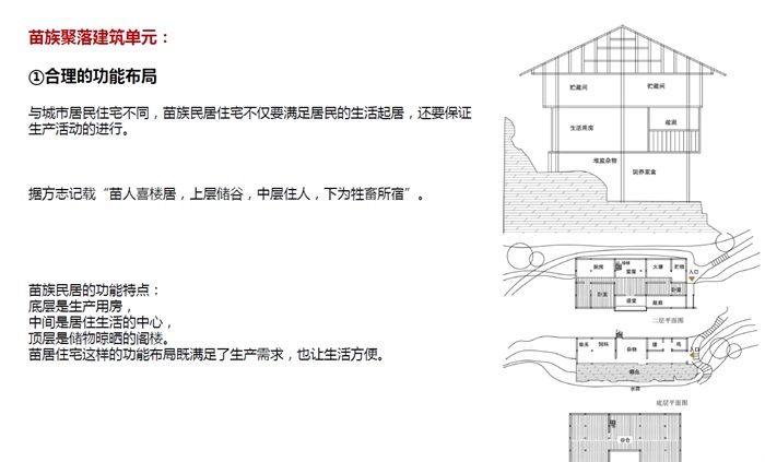 某县西江苗寨主题酒店区概念规划设计pdf方案