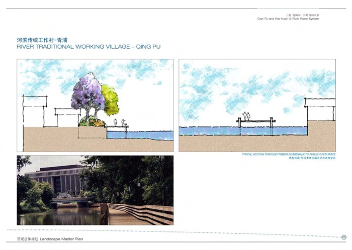 某淀浦河外环西河水系景观总体规划设计jpg方案